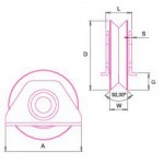 Ράουλο με ρουλεμάν για συρόμενη πόρτα με βάση FF Group
